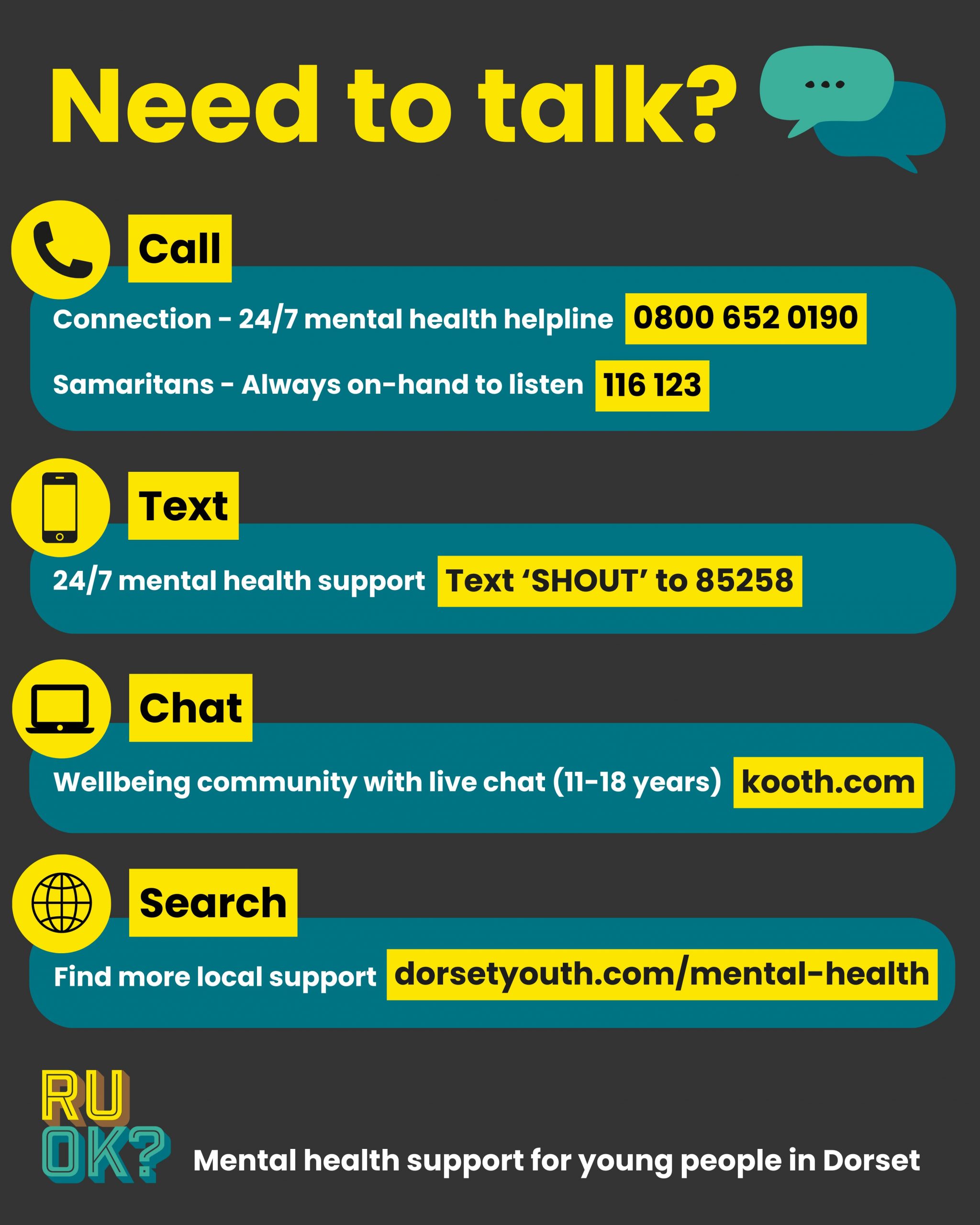 RUOK Poster